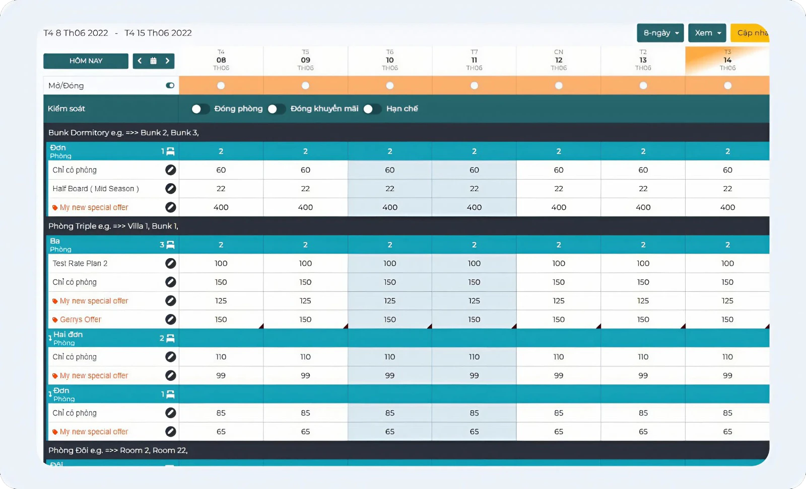 Welcome to website Guestdiary.vn